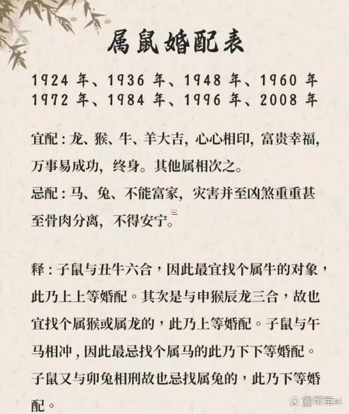 1960年属相婚配