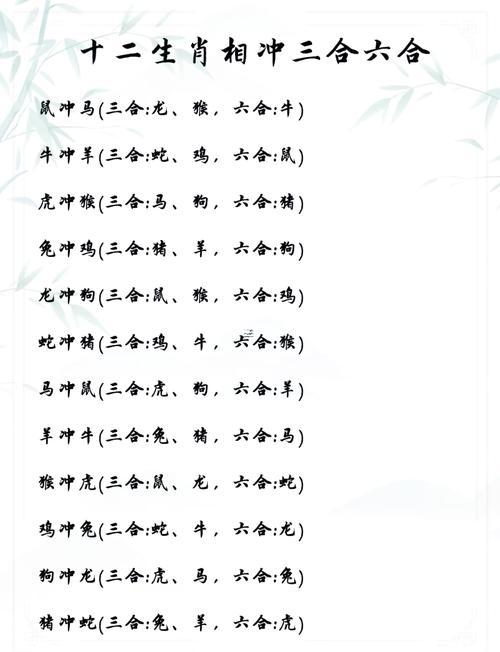 阴阳相隔是什么生肖