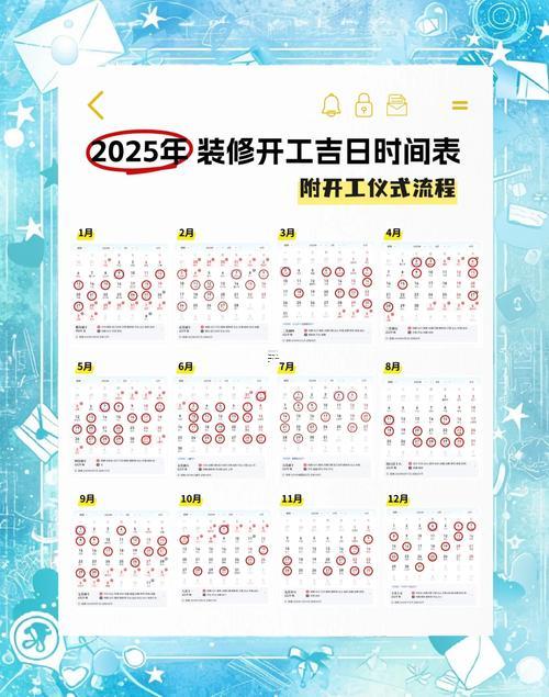 2025年四月动工装修吉日