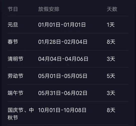 2025年5月份庆典吉日