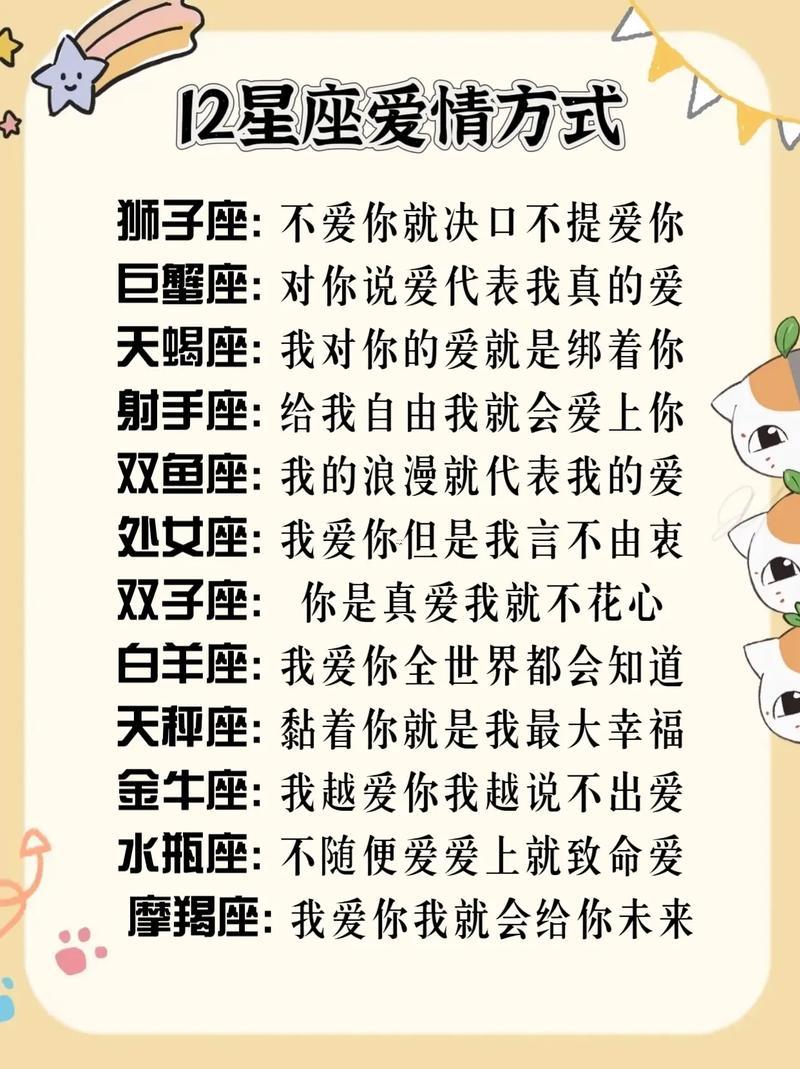12月15日是什么星座