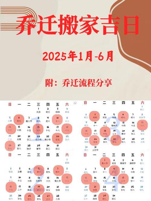 2025年8月入宅吉日