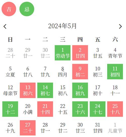 2025年5月开业吉日查询