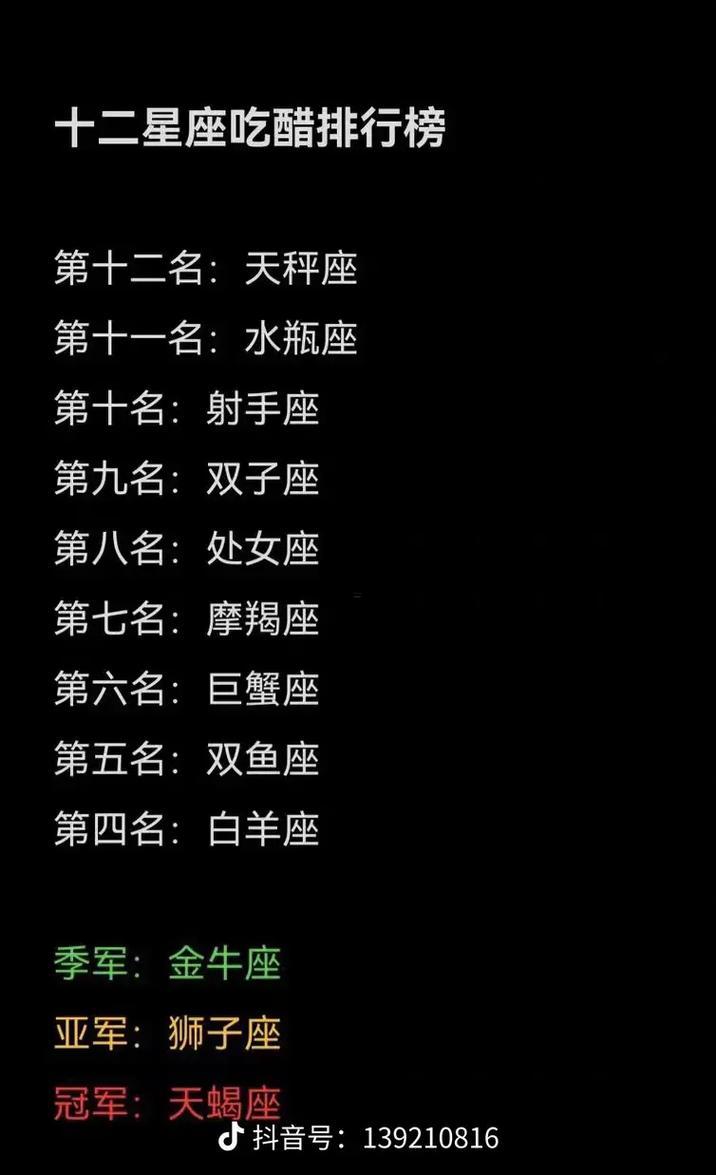 2月14日是什么星座