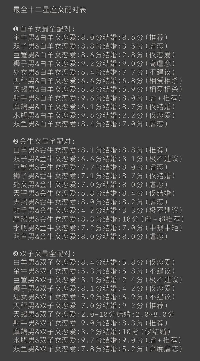 11月4日是什么星座