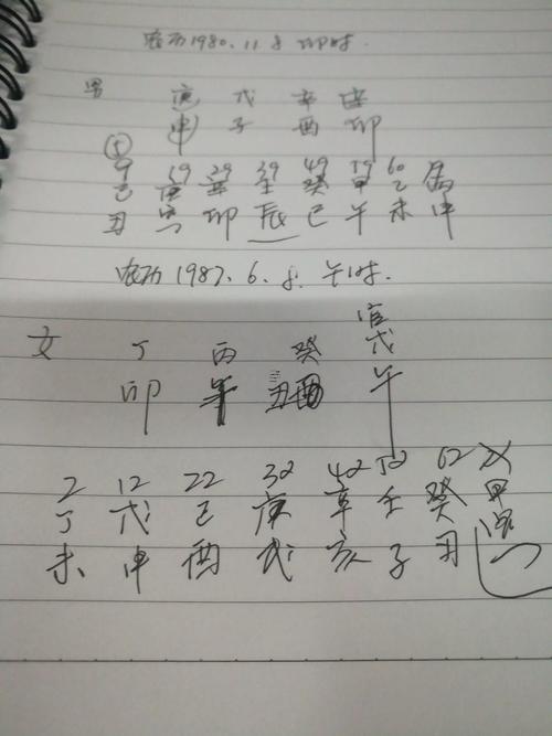 周公解梦梦见停电了以后又来了