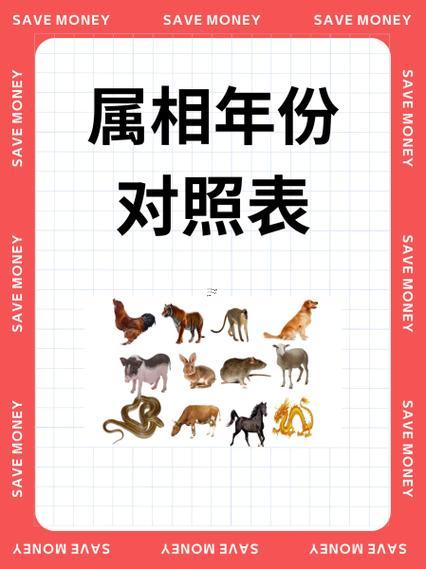 1924年是什么生肖