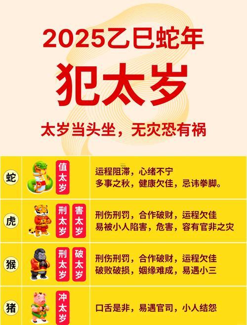 2025是什么年属什么年什么命