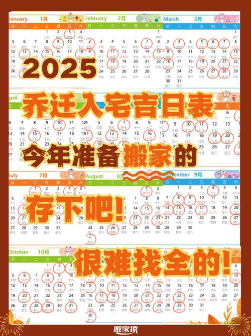 2025年搬厂好日子时辰对照