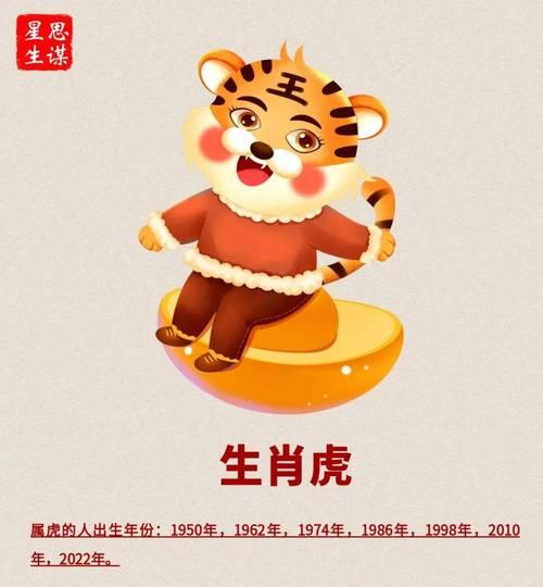 生肖属虎2025年7月签约最吉利的日子有哪些