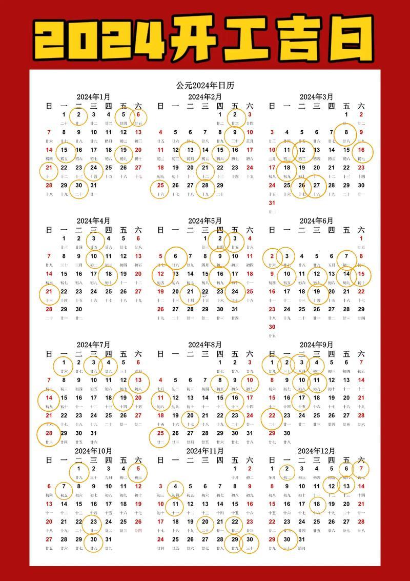 2025年五月份装修吉日查询表