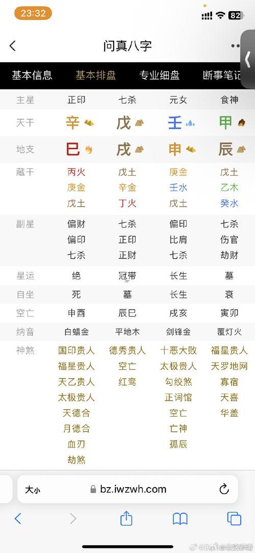1990年腊月初二的命格