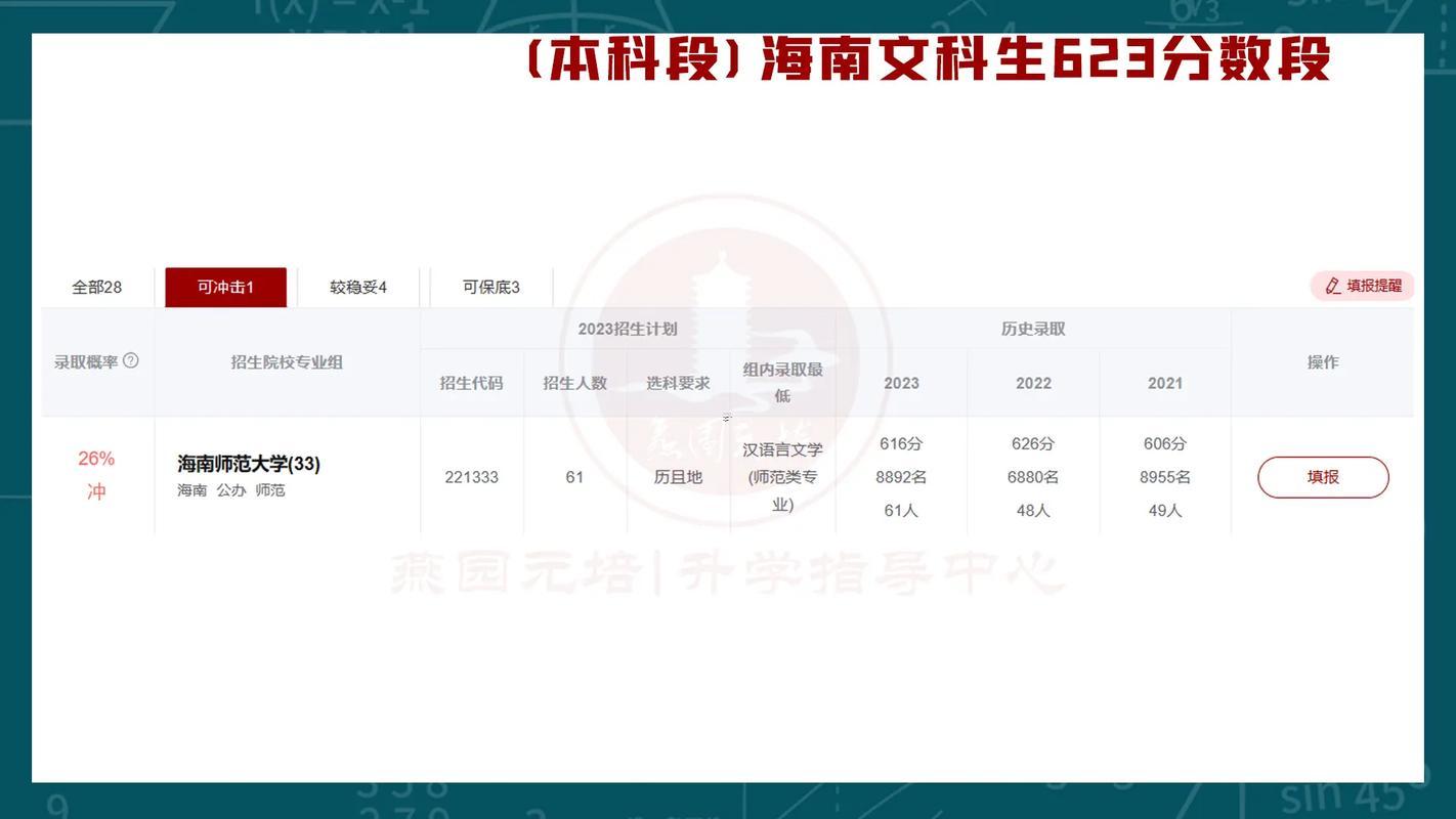 623是什么日子