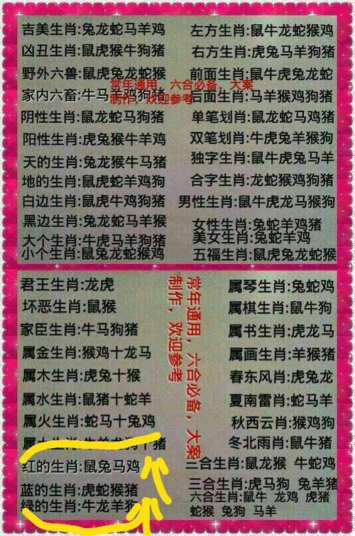 两座石峰肩并肩是什么生肖