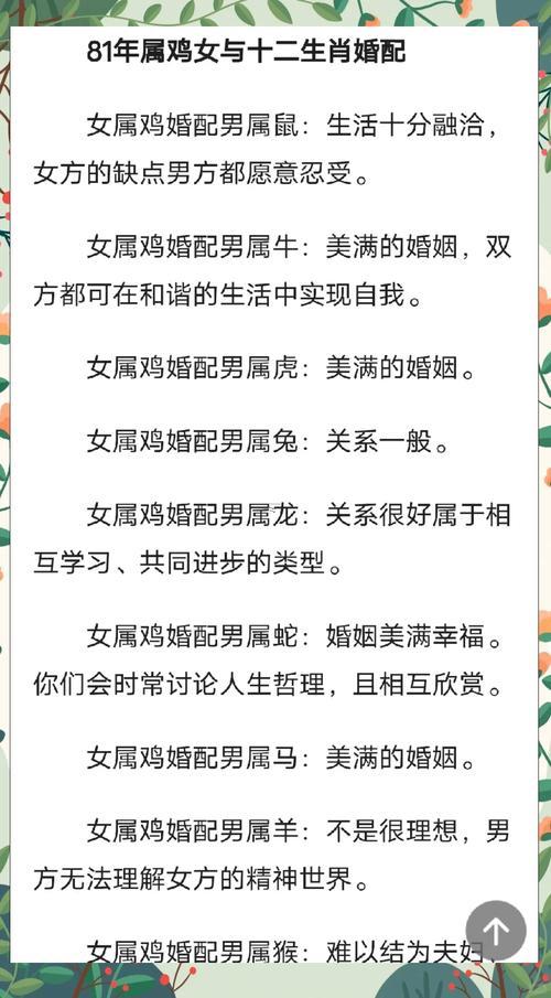 1981年属什么生肖