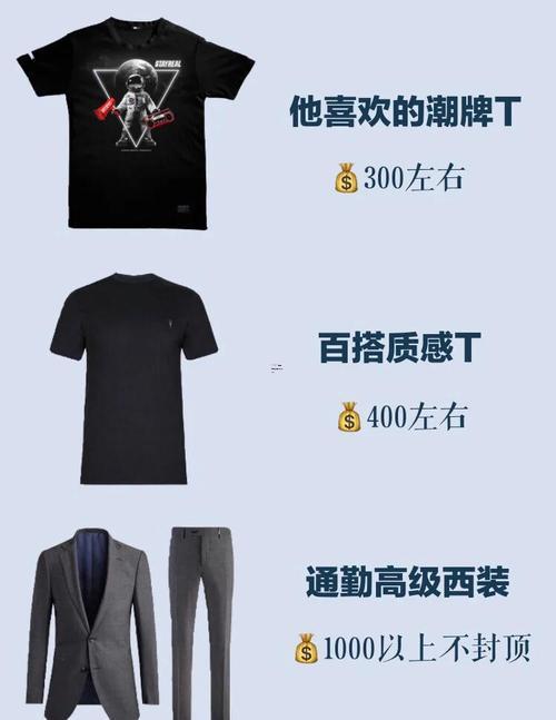 送男朋友七夕礼物最有意义排行榜