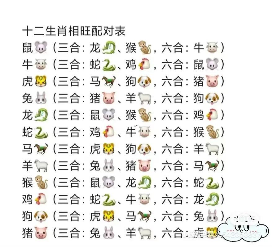 四平八稳打一正确生肖