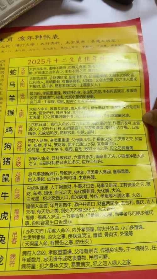2025年癸卯年农历六月吉日