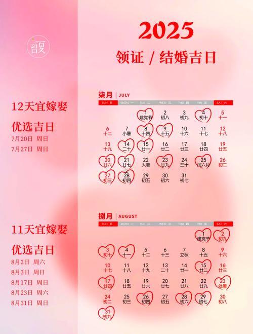 2025年7月25日进火吉日