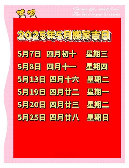 2025年7月份搬迁店铺的吉日