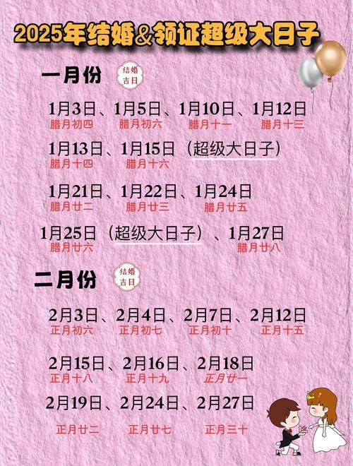 7月份移床吉日2025年