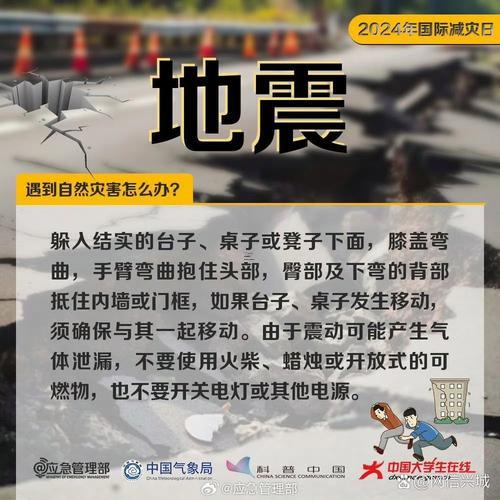 防灾减灾日是几月几日